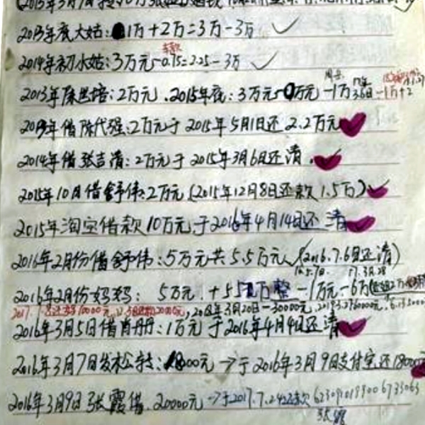 2016图片